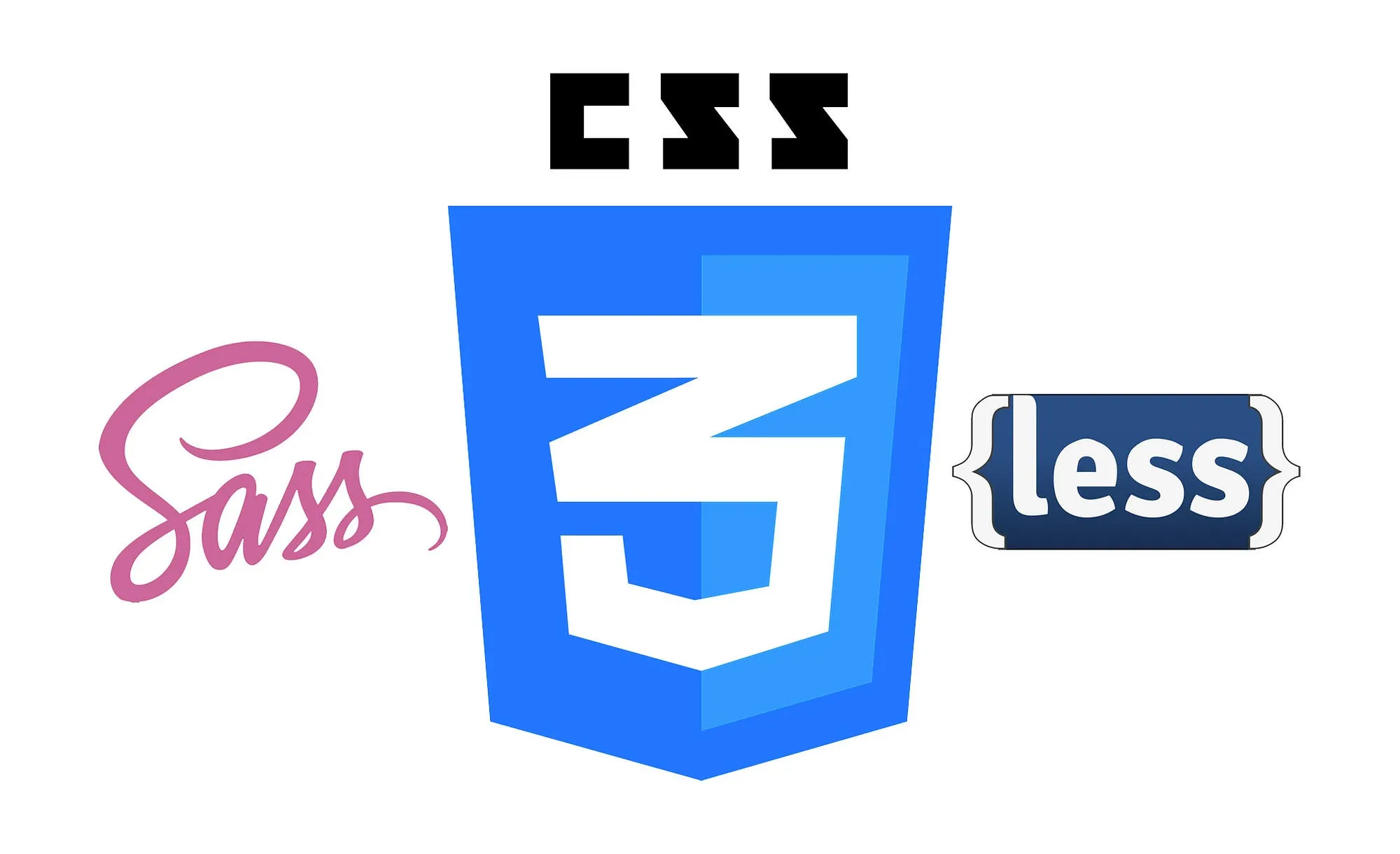 The less and SCSS logos surrounding the CSS logo